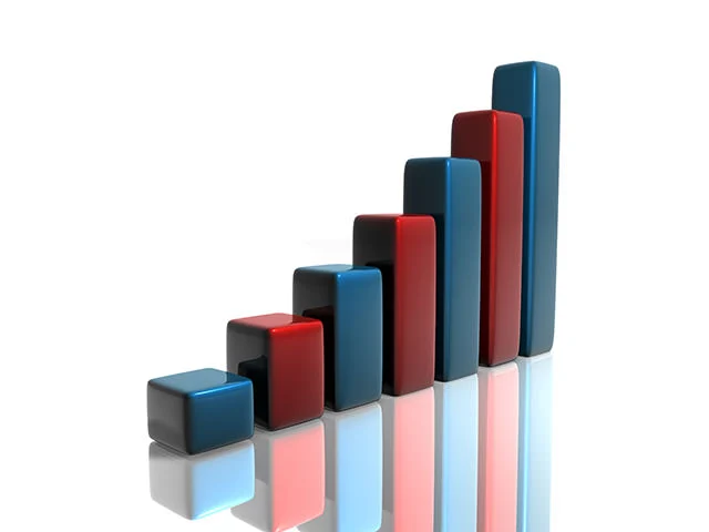 Finance